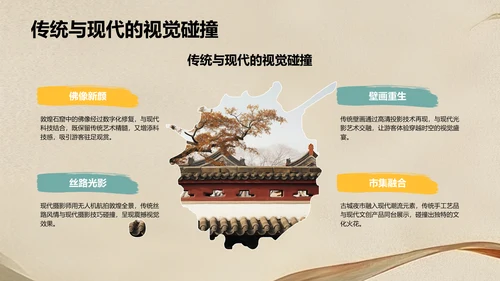 敦煌旅游攻略PPT模板
