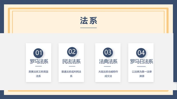 蓝色法律新规知识讲座培训宣传PPT