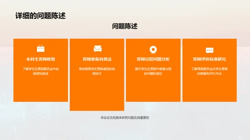 毕业论文全解