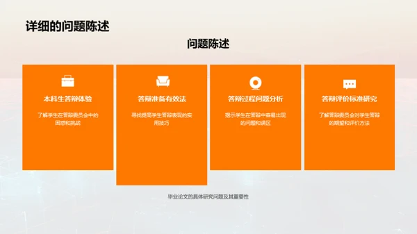 毕业论文全解