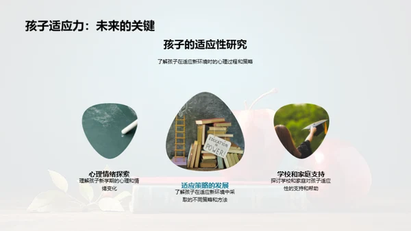 二年级学习全解析
