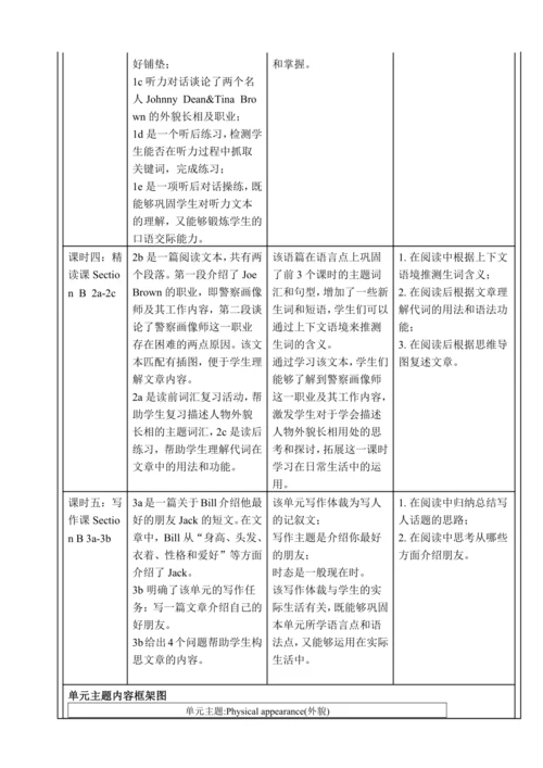Unit 9 What does he look like? 单元整体教学设计（人教版七年级英语下册