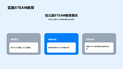 幼儿园STEAM教育探究