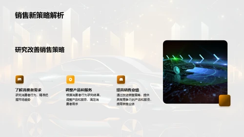汽车市场消费者行为解读
