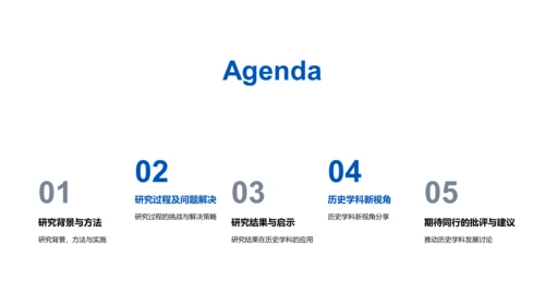 历史研究方法探索PPT模板