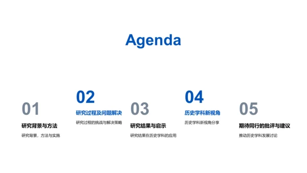 历史研究方法探索PPT模板
