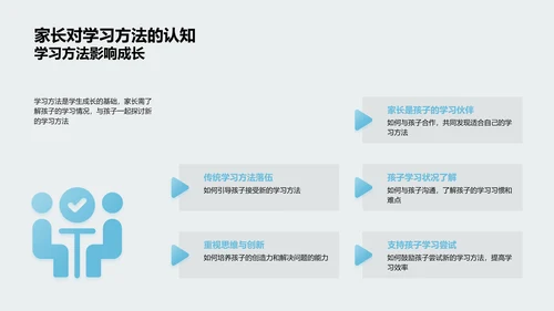 初中学习方法革新