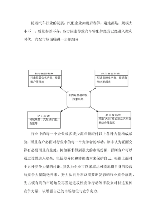 用波特五力模型分析国内汽配行业现状(孙胜儒).docx