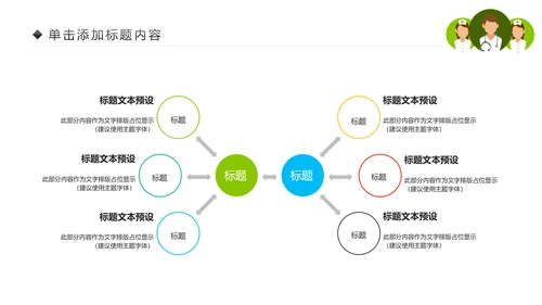 绿色清新医疗护理类动态PPT模板
