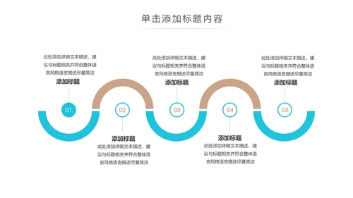 社区医疗保险保障工作总结汇报动态ppt模板