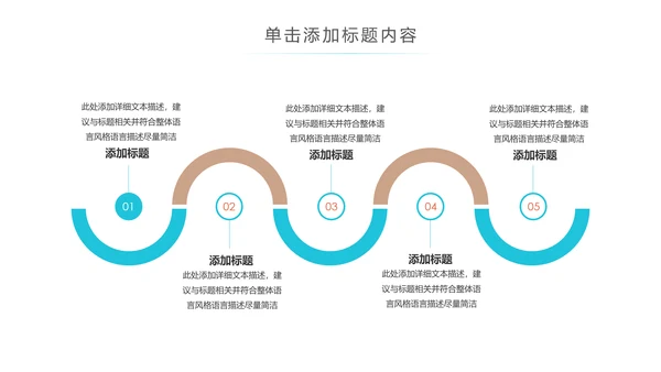 社区医疗保险保障工作总结汇报动态ppt模板