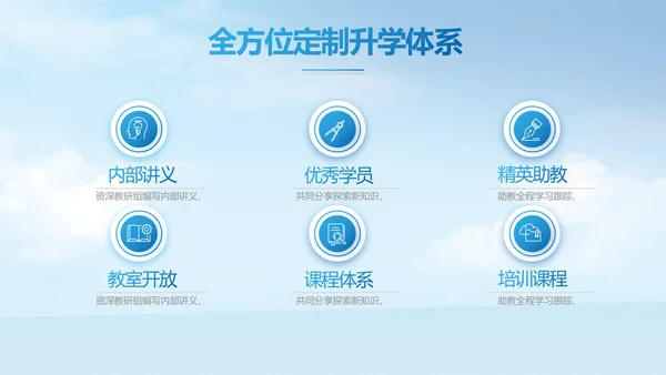 蓝色大气新教师入职培训动态PPT