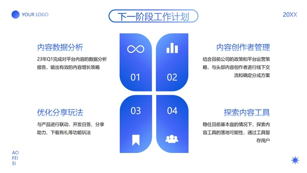 高级渐变弥散APP项目年度运营报告PPT模板