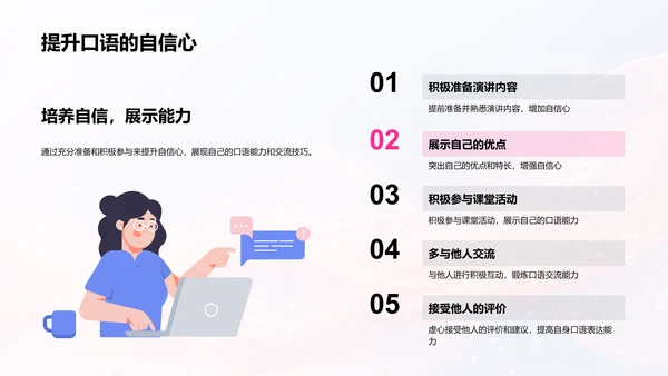 高中英语口语提升PPT模板