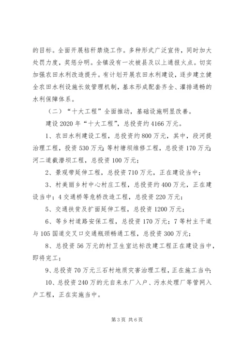 乡镇某年半年重点工作总结.docx