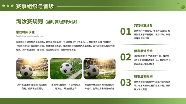 绿色竞技体育足球基础知识科普PPT模板