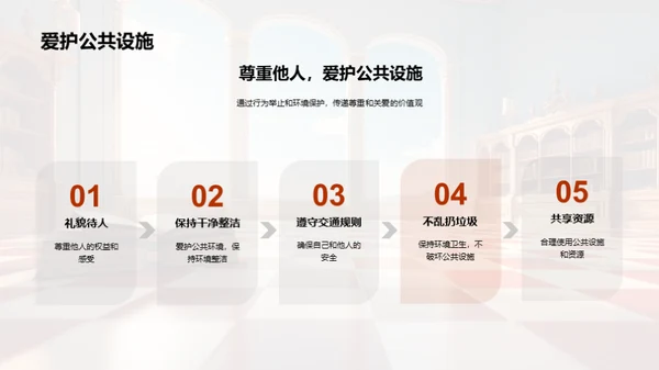 礼仪修养全解析