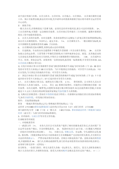 微型企业适用财务管理制度.docx