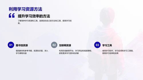 五年级学习方法讲解PPT模板