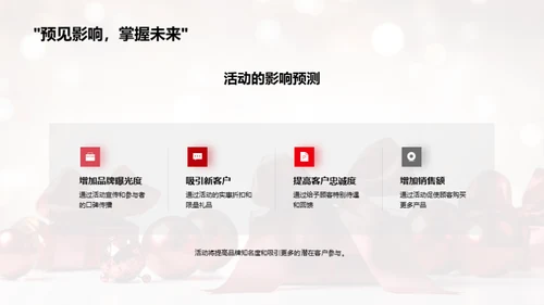 品牌周年庆筹划落地