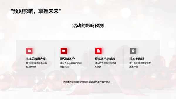 品牌周年庆筹划落地