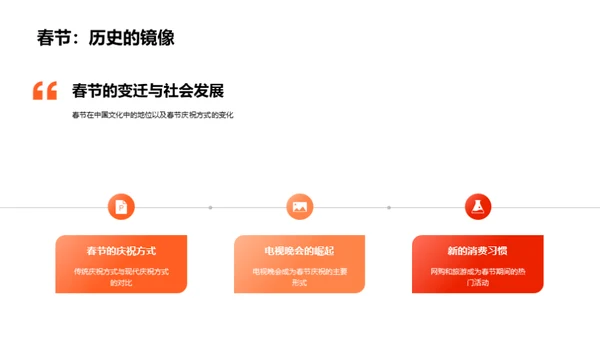 春节：传统与现代的融合