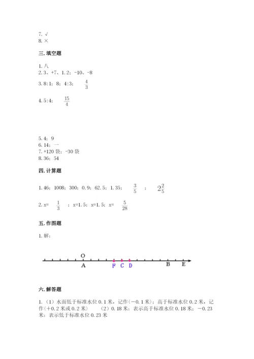 冀教版六年级下册数学 期末检测卷附参考答案【能力提升】.docx