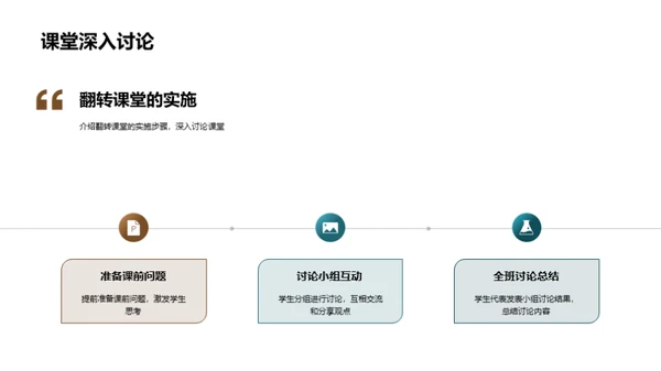 翻转课堂 创新教学