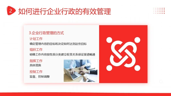 后勤管理培训企业员工人事部商务培训PPT课件