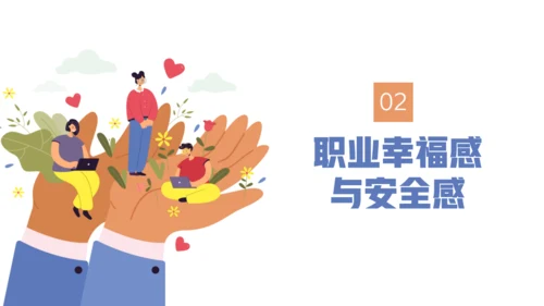 职业幸福感培训通用PPT课件模板