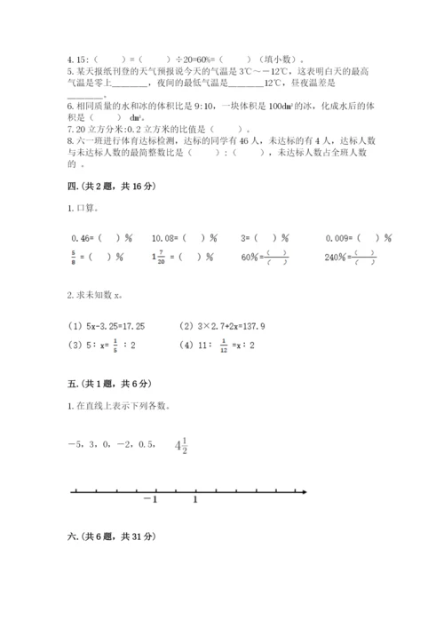 济南市外国语学校小升初数学试卷（满分必刷）.docx