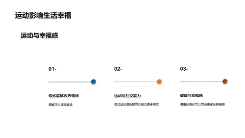 运动的力量