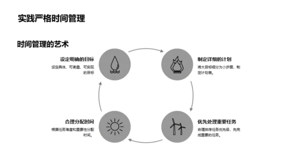 塑造学术之路