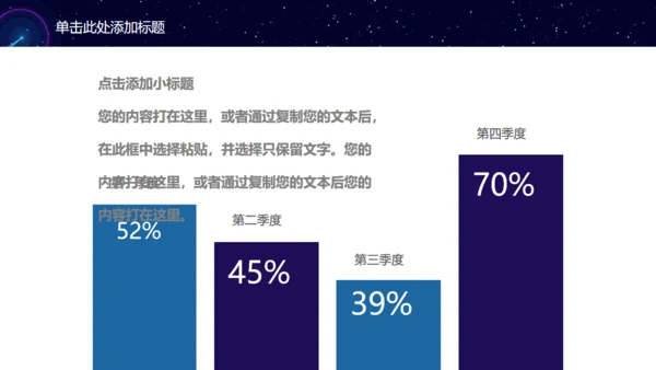 商业计划书通用PPT模板