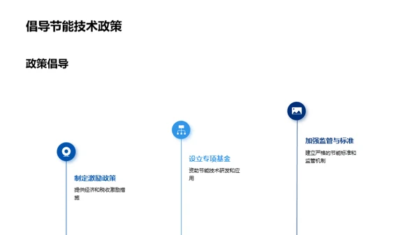 节能技术：绿色未来的引领者