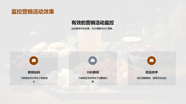 餐饮消费者行为洞察