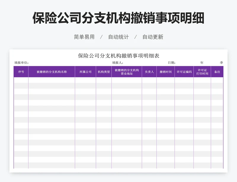 保险公司分支机构撤销事项明细表