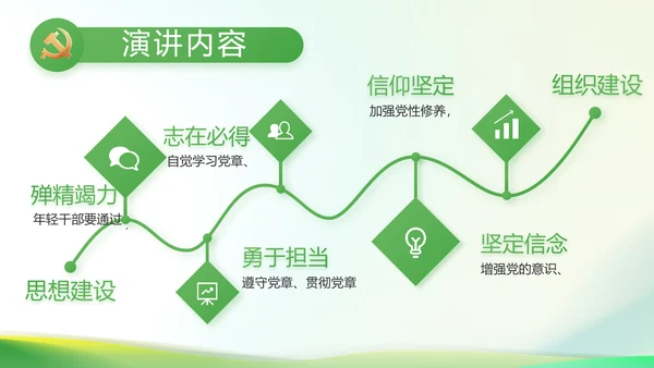 纪检监察党风廉政教育工作汇报ppt
