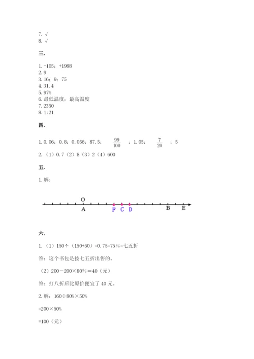 小学六年级数学毕业试题附参考答案（模拟题）.docx