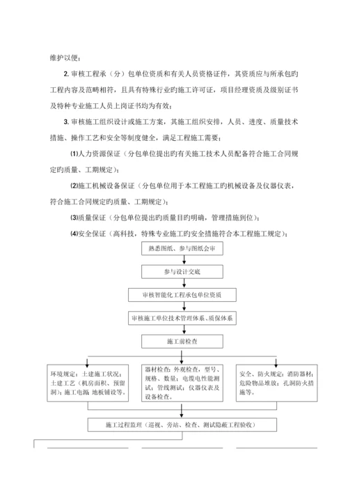 优质建筑智能化关键工程监理实施标准细则.docx