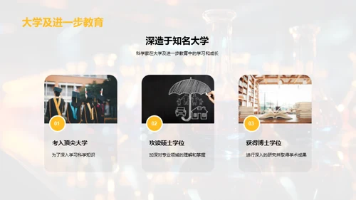 科学家之路