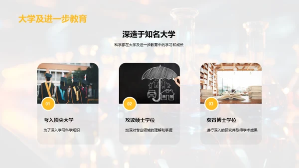 科学家之路