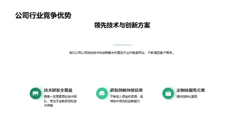 金融科技魔方