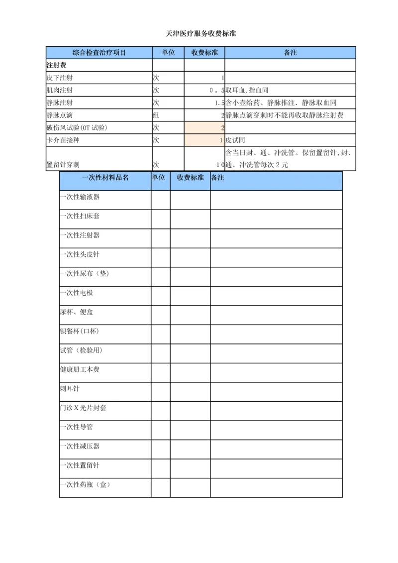 天津医疗服务收费标准.docx