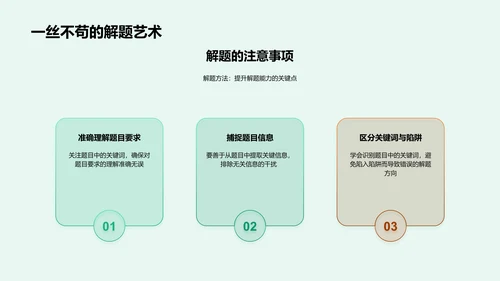 数学解题训练报告PPT模板