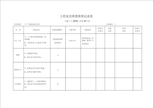 工程安全隐患排查记录表4月