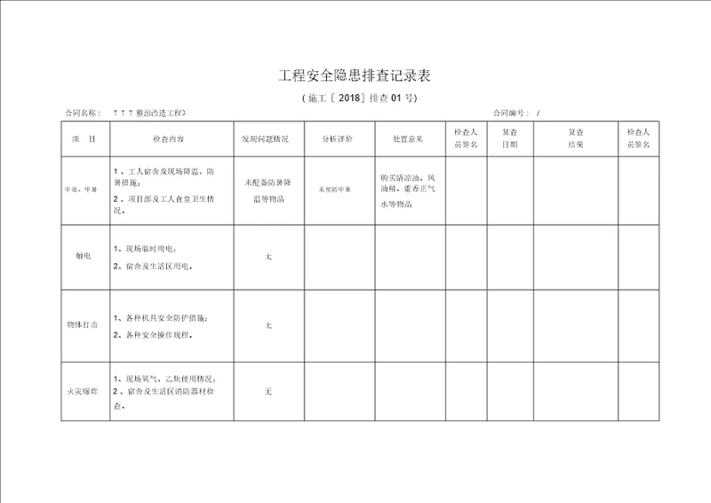 工程安全隐患排查记录表4月