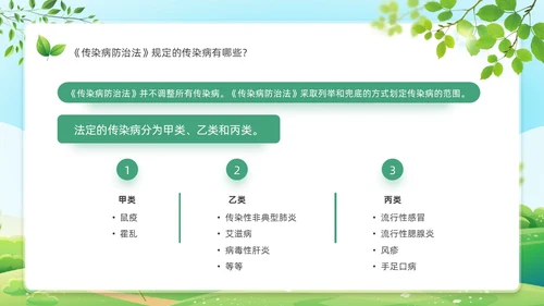 绿色风格传染病防治法知识宣传解读学习传染病PPT法律