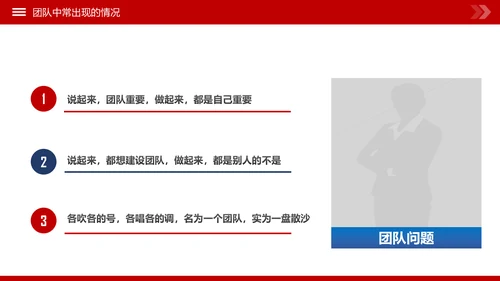 团队建设和管理培训新员工入职培训PPT模板