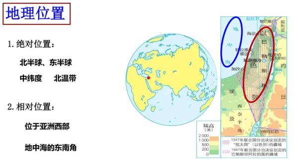 3.5.2沙漠绿洲